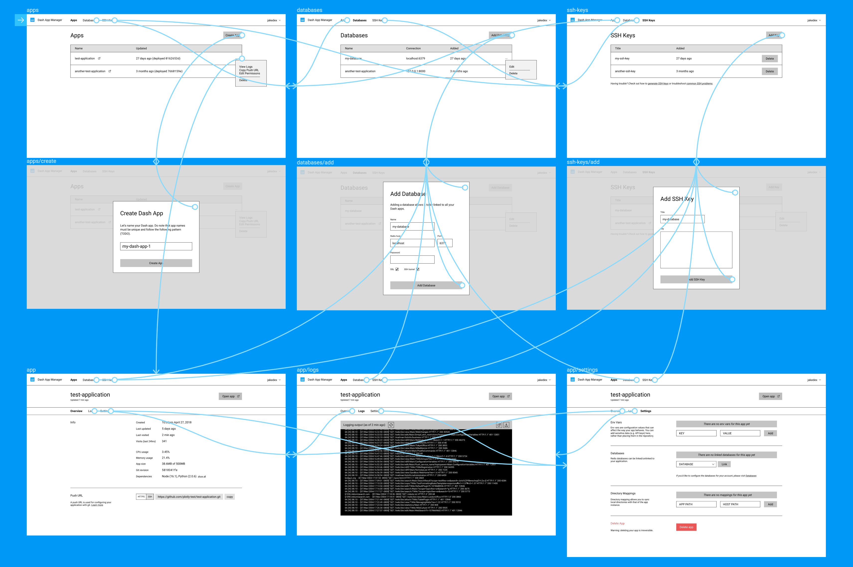 Prototype built in Figma for the Dash Deployment Server